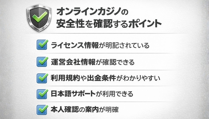 オンラインカジノ 安全確認ポイント